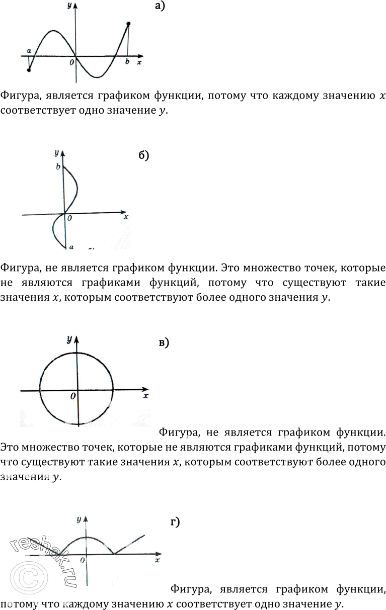 Изображение Упр.42 ГДЗ Колмогоров 10-11 класс