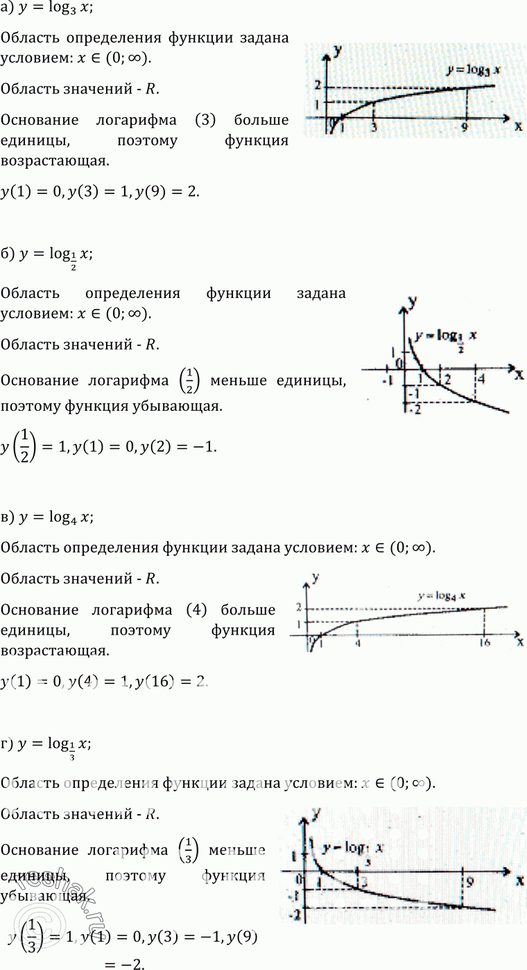 Изображение Упр.504 ГДЗ Колмогоров 10-11 класс