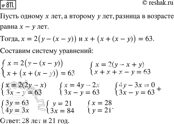 Изображение 811. Мне теперь вдвое больше лет, чем было вам тогда, когда мне было столько лет, сколько вам теперь; а когда вам будет столько лет, сколько мне теперь, то нам будет...