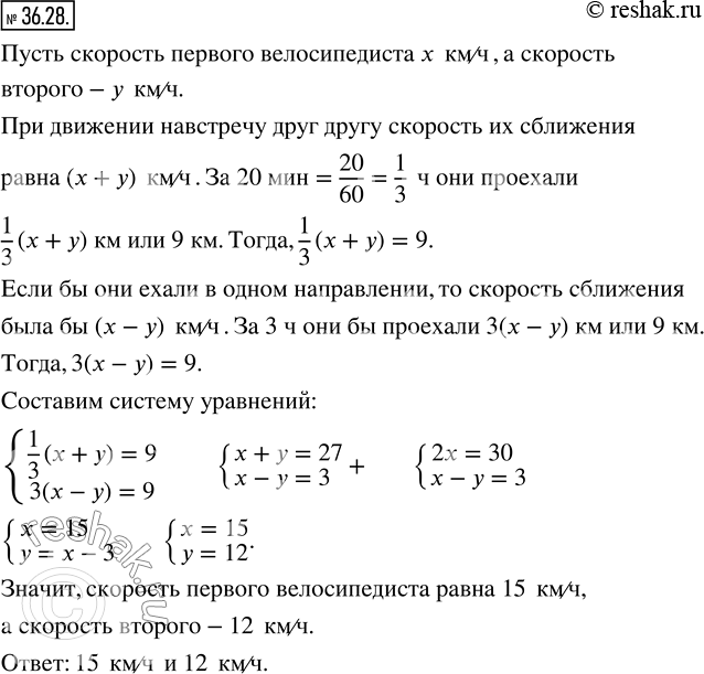 Изображение 36.28. Из двух сёл, расстояние между которыми 9 км, одновременно навстречу друг другу выехали два велосипедиста и встретились через 20 мин. Если бы велосипедисты ехали в...
