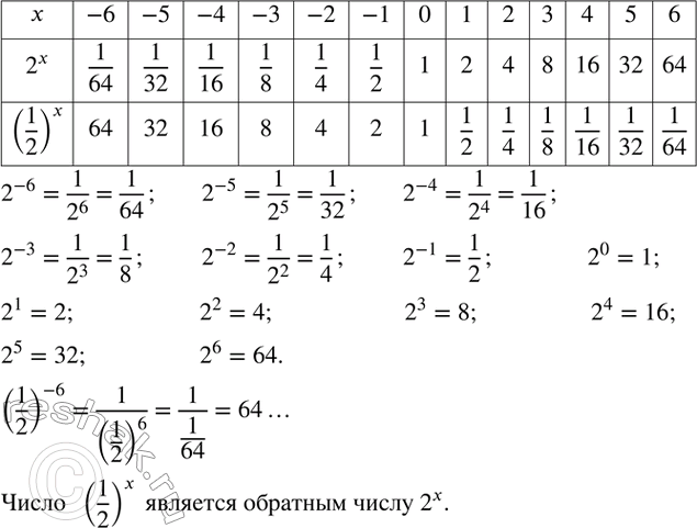 Изображение 116. Заполните таблицу. Как при заполнении второй строки можно использовать результаты...