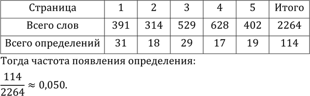 Изображение 421. Выберите какое-нибудь литературное произведение, написанное в прозе, и определите частоту появляения в этом произведении такой части речи, как определение.Для...