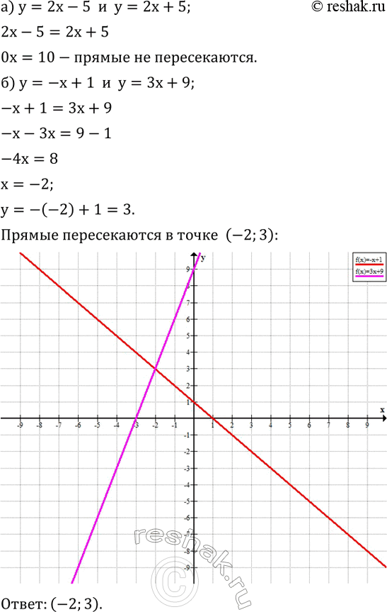 Изображение 626. Определите, пересекаются ли данные прямые; если пересекаются, то постройте эти прямые и найдите координаты точки пересечения; проверьте результат, подставив...