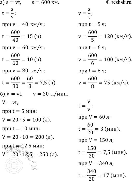 Изображение 737. а) Автомобиль должен проехать 600 км. Двигаясь со скоростью v км/ч, он затратит на этот путь t ч. Задайте формулой время движения t как функцию скорости v. Найдите...