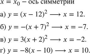 Изображение 458. Запишите уравнение оси симметрии параболы:а) у = (х - 12)2;	б) у = -(х + 7)2;в) у = 3(х+ 2)2;	г) у = -8(х-...