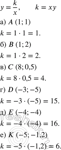Изображение 493. Определите k для гиперболы у = k/x, проходящей через точку:а) А( 1; 1);	б) В(1; 2);в) С(8; 0,5);	г) D(-3;-5);д) E(-4;-4);	е) K (-5;...