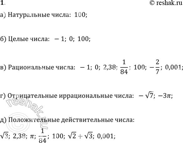 Изображение 1. Выберите из чисел-1; 0; v3; 2,38; ?; 1/84; -v7; 100; -З?; v2+v3; -2/7; 0,001:а) натуральные числа;б) целые числа;в) рациональные числа;г) отрицательные...
