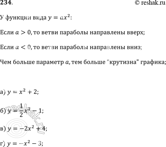 Изображение 234. Задайте формулой параболу, изображённую на рисунке 2.27, а—г, если известно, что она получена сдвигом вдоль оси у параболы:а) y = x^2;   б) y = 1/2 x^2;  в) y =...
