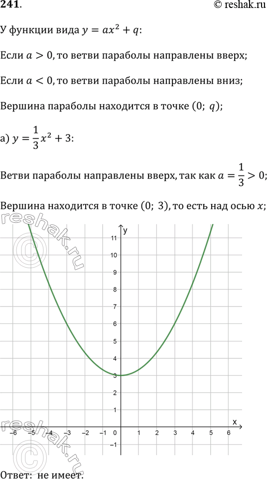 Изображение 241. С помощью схематического графика определите, имеет ли функция нули, и в случае утвердительного ответа найдите их, решив соответствующее уравнение:а) y = 1/3 x^2 +...