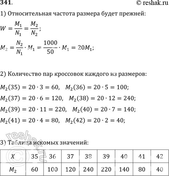 Изображение 341. Обувной цех должен выпустить 1000 пар кроссовок молодёжного фасона. С этой целью были выявлены размеры обуви у 50 случайным образом выбранных подростков....