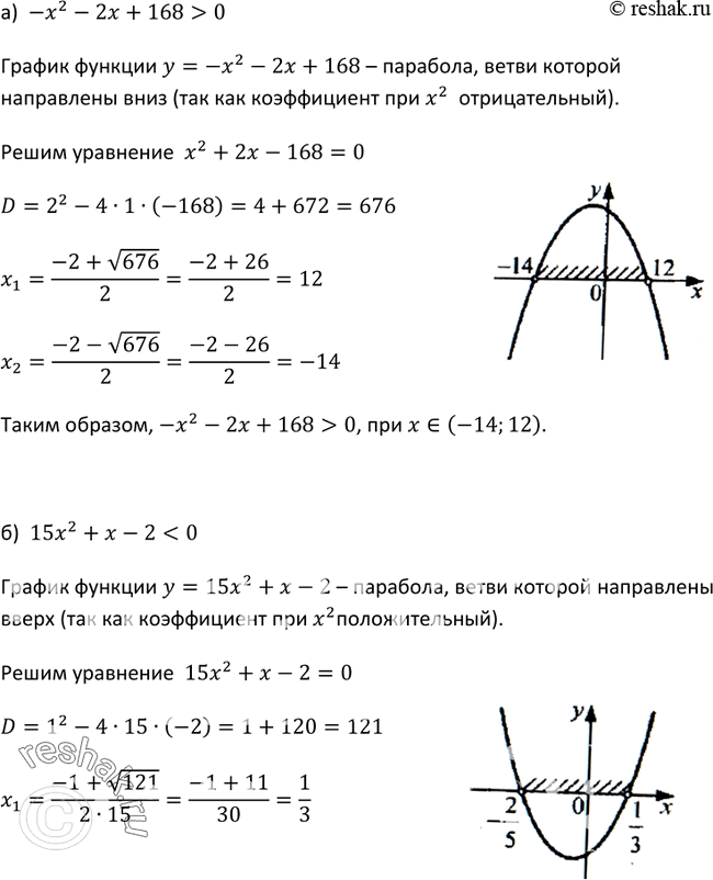 Изображение 454. При каких значениях x:а) трёхчлен -х2 -2x+ 168 принимает положительные значения;б) трёхчлен 15x2 + х - 2 принимает отрицательные значения;в) дробь...