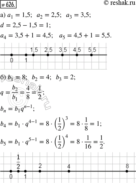 Изображение 626. Изобразите на координатной плоскости первые пять членов:а) арифметической прогрессии 1,5; 2,5; 3,5; ...;б) геометрической прогрессии 8; 4; 2; ......