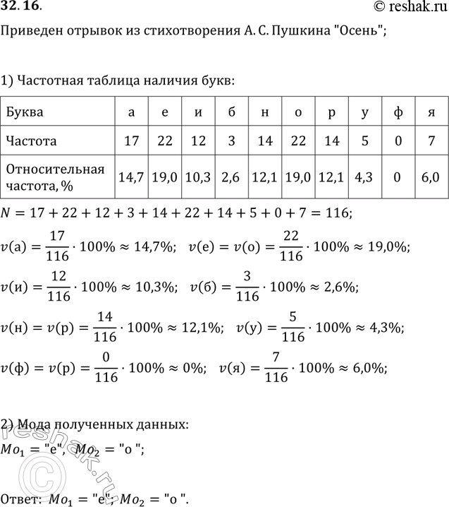 Изображение 32.16. Прочтите отрывок из стихотворения А.С. Пушкина. Унылая пора! Очей очарованье!Приятна мне твоя прощальная краса — Люблю я пышное природы увяданье, В багрец...