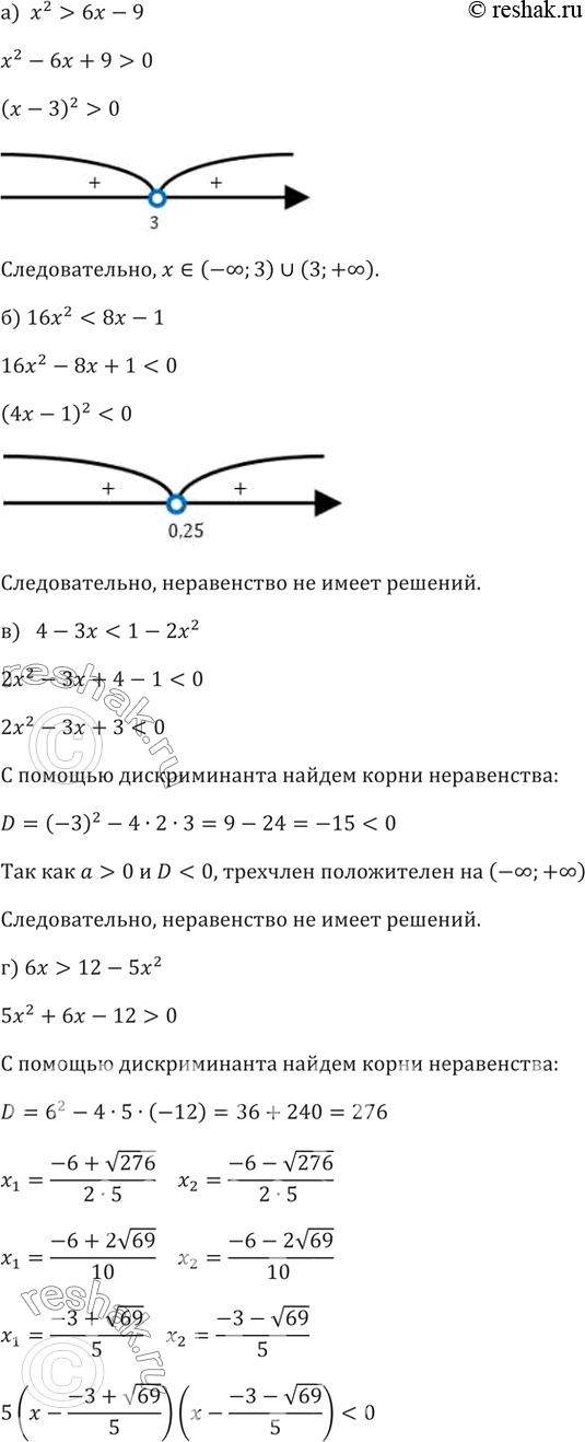Изображение 121.а) x^2>6x-9 б) 16x^23x^2-5xе) 4x^2+8x>7x-12...