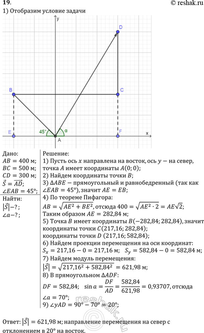 Изображение Туристы прошли сначала 400 м на северо-запад, затем 500 м на восток и еще 300 м на север. Найти геометрическим построением модуль и направление их...