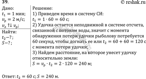 Изображение Рыболов, двигаясь на лодке против течения реки, уронил удочку. Через 1 мин он заметил потерю и сразу же повернул обратно. Через какой промежуток времени после потери он...