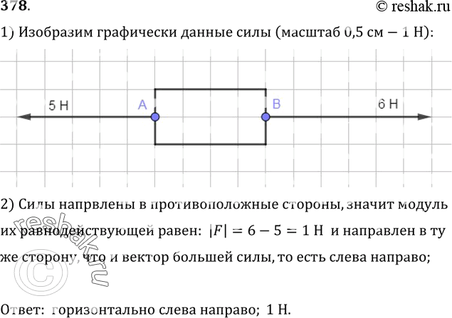 Изображение 378.	Изобразите графически силу 5 Н, действующую на тело в точке А (рис. 88) горизонтально справа налево, и силу 6 Н, действующую в противоположном направлении в точке В...
