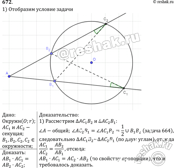 Изображение Через точку А, лежащую вне окружности, проведены две секущие, одна из которых пересекает окружность в точках В1 и C1, а другая — в точках В2 и С2. Докажите, что AB1 x...