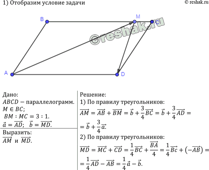 Изображение Точка М лежит на стороне ВС параллелограмма ABCD, причём ВМ : МС = 3 : 1. Выразите векторы AM и MD через векторы а = AD и b =...