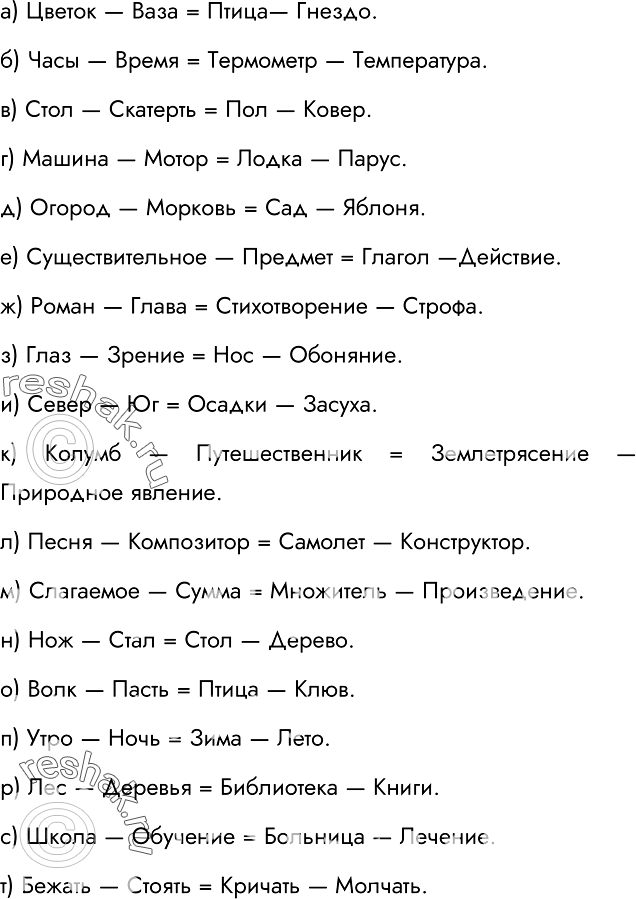 Изображение 28.	Между двумя первыми понятиями существует некоторое отношение. Между третьим и одним из четырёх, приведённых ниже, — такое же (аналогичное) отношение. Укажите нужное...