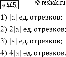 Изображение 445. Каково расстояние (в единичных отрезках координатной прямой) между точками с координатами:1) 0 и a; 2) -a и a; 3) -a и 0; 4) a и...