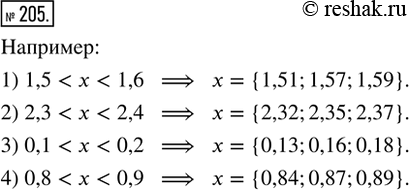 Изображение 205. Записать три десятичные дроби, расположенные на координатном луче между числами: 1) 1,5 и 1,6; 2) 2,3 и 2,4; 3) 0,1 и 0,2; 4) 0,8 и...