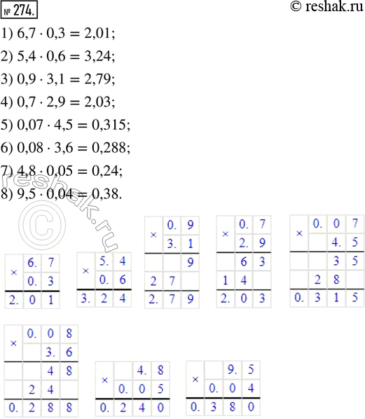 Изображение 274. Найти произведение:  1) 6,7 · 0,3;    2) 5,4 · 0,6;    3) 0,9 · 3,1;    4) 0,7 · 2,9;5) 0,07 · 4,5;   6) 0,08 · 3,6;   7) 4,8 · 0,05;   8) 9,5 · 0,04....