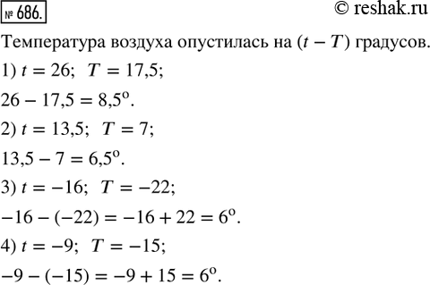 Изображение 686. Днём температура воздуха составляла t °С, а к вечеру составила Т °С. На сколько градусов опустилась температура, если:1) t = 26, Т = 17,5;   2) t = 13,5, T =...