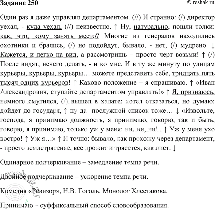 Изображение 250. В приведённом ниже отрывке (определите, из чьего он монолога, из какого произведения, кто автор, в какой конкретной ситуации произносится монолог) графически...