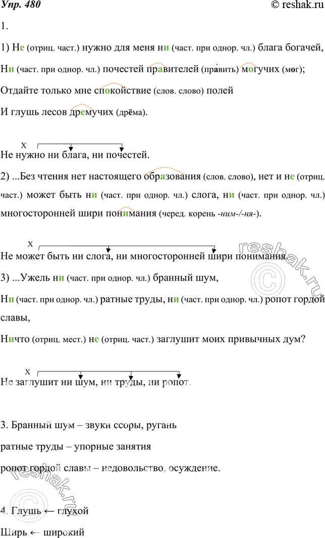 Изображение 480. 1.Спишите, употребляя частицу не или ни. После каждого предложения выпишите однородные члены с частицей ни, выступающей в роли союза (см. образец предыдущего...